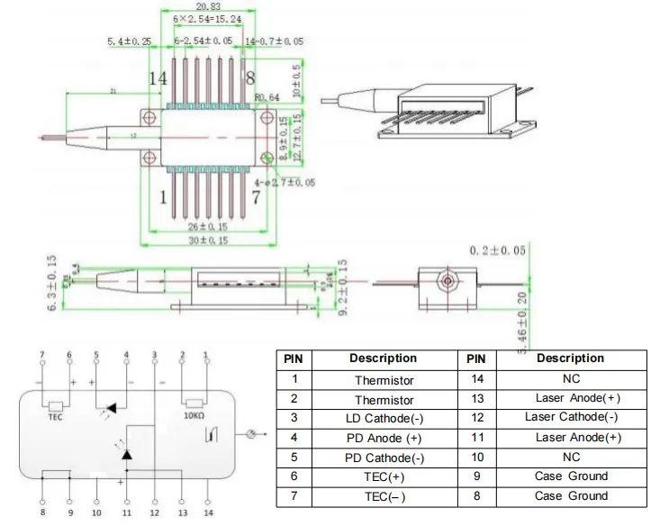 1651nm DFB Fiber Coupled Laser Diode